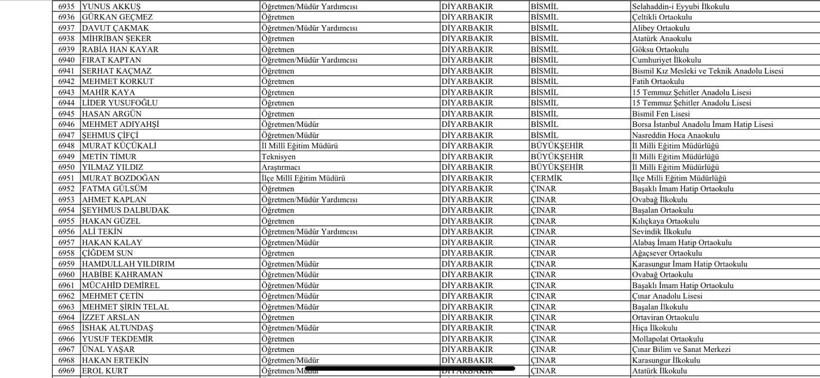 liste1i.jpg